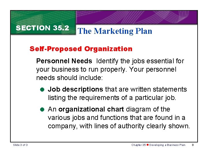 SECTION 35. 2 The Marketing Plan Self-Proposed Organization Personnel Needs Identify the jobs essential