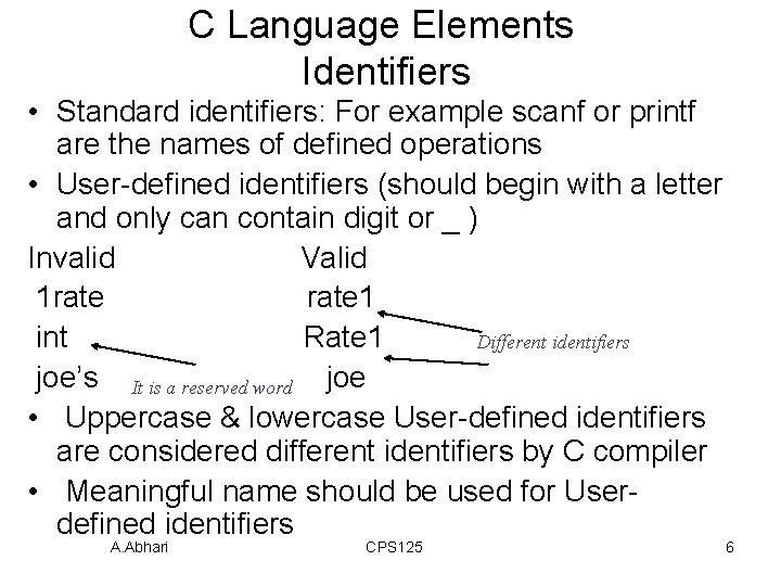C Language Elements Identifiers • Standard identifiers: For example scanf or printf are the C Language Elements Identifiers • Standard identifiers: For example scanf or printf are the
