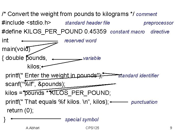 /* Convert the weight from pounds to kilograms */ comment #include <stdio. h> standard /* Convert the weight from pounds to kilograms */ comment #include <stdio. h> standard