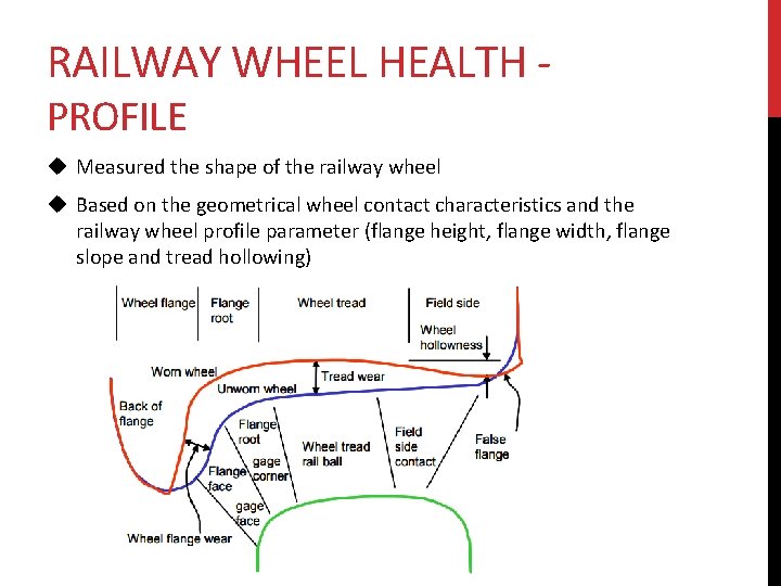 RAILWAY WHEEL HEALTH PROFILE u Measured the shape of the railway wheel u Based