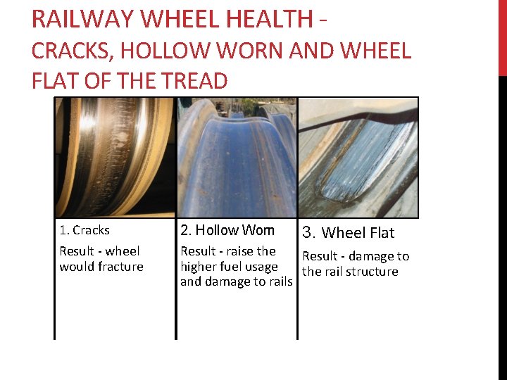 RAILWAY WHEEL HEALTH - CRACKS, HOLLOW WORN AND WHEEL FLAT OF THE TREAD 1.