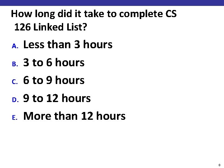 How long did it take to complete CS 126 Linked List? A. B. C.