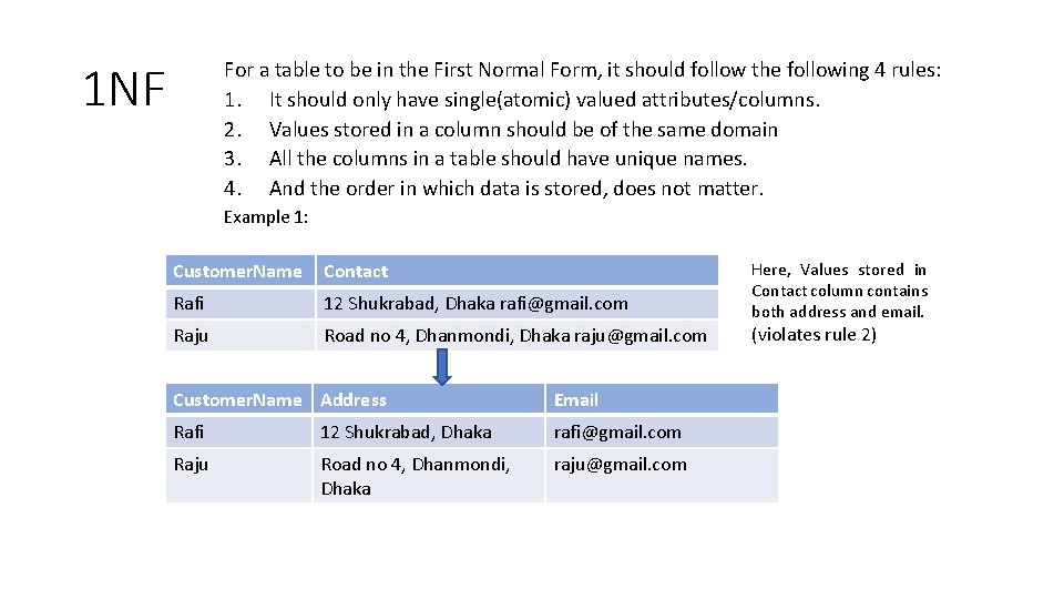 1 NF For a table to be in the First Normal Form, it should