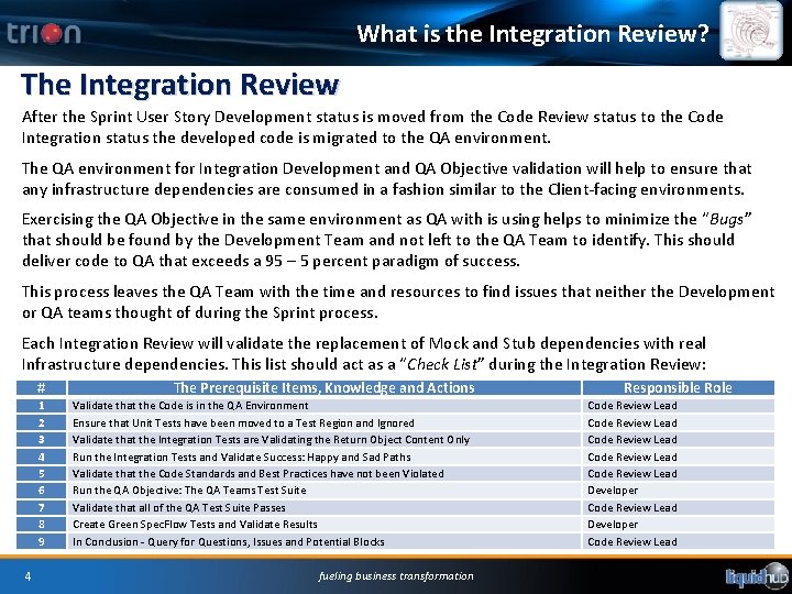 What is the Integration Review? The Integration Review After the Sprint User Story Development