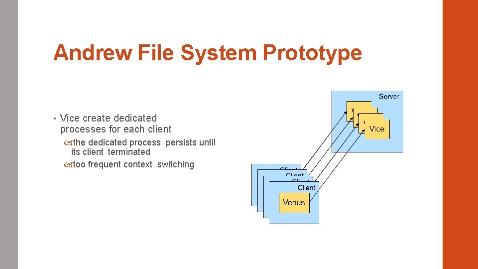 Andrew File System Prototype • Vice create dedicated processes for each client the dedicated