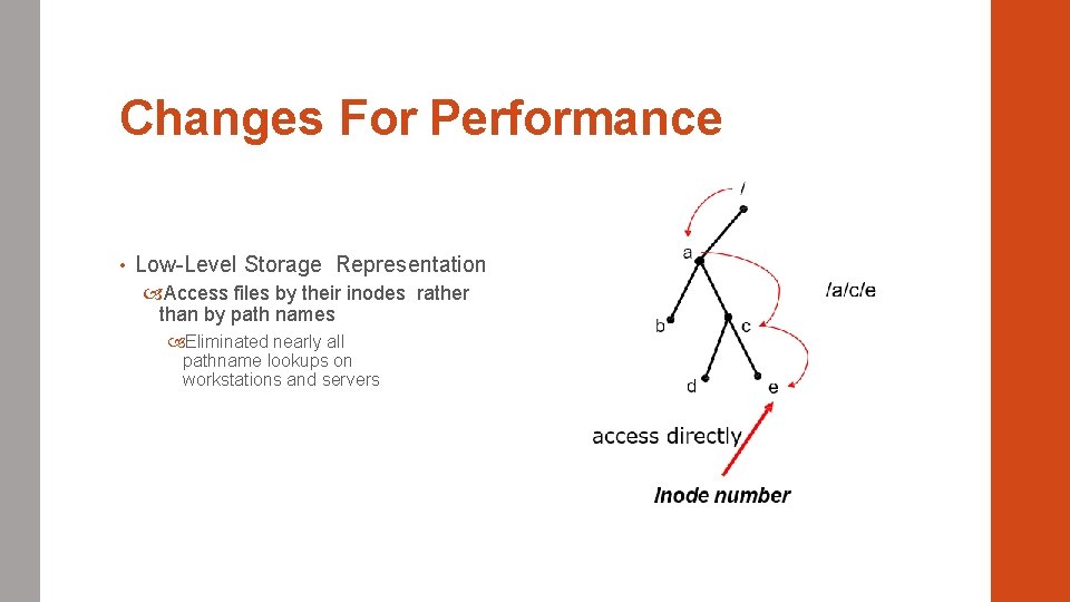 Changes For Performance • Low-Level Storage Representation Access files by their inodes rather than