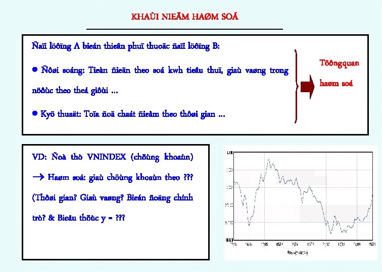 KHAÙI NIEÄM HAØM SOÁ ------------------------------------------------------------------ Ñaïi löôïng A bieán thieân phuï thuoäc ñaïi löôïng