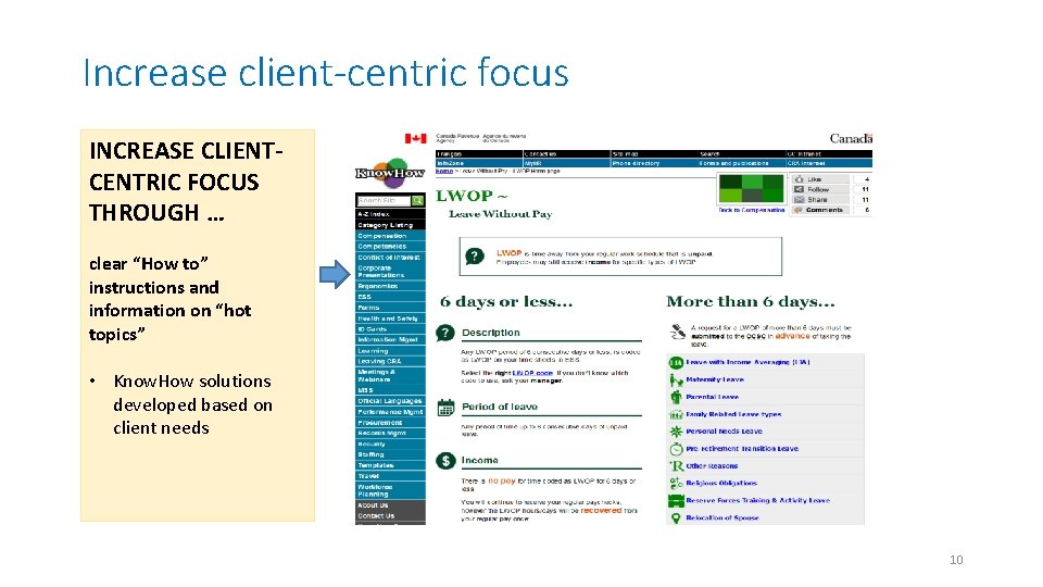 Increase client-centric focus INCREASE CLIENTCENTRIC FOCUS THROUGH … clear “How to” instructions and information Increase client-centric focus INCREASE CLIENTCENTRIC FOCUS THROUGH … clear “How to” instructions and information