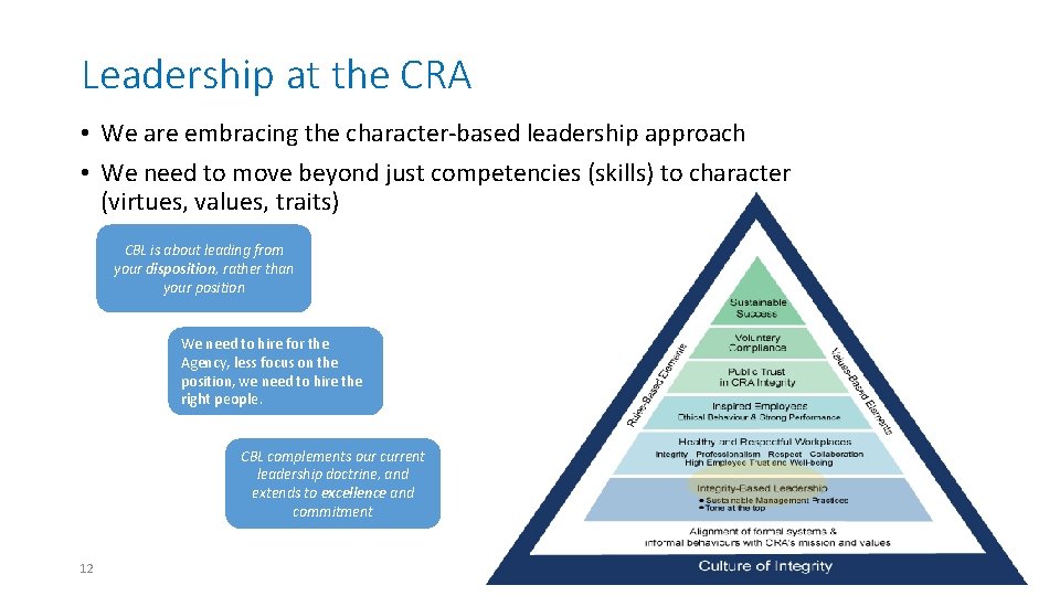 Leadership at the CRA • We are embracing the character-based leadership approach • We Leadership at the CRA • We are embracing the character-based leadership approach • We