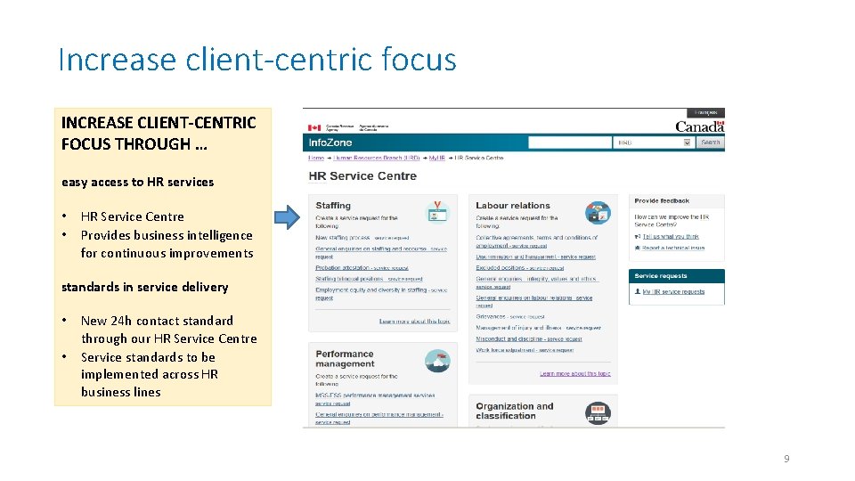 Increase client-centric focus INCREASE CLIENT-CENTRIC FOCUS THROUGH … easy access to HR services • Increase client-centric focus INCREASE CLIENT-CENTRIC FOCUS THROUGH … easy access to HR services •