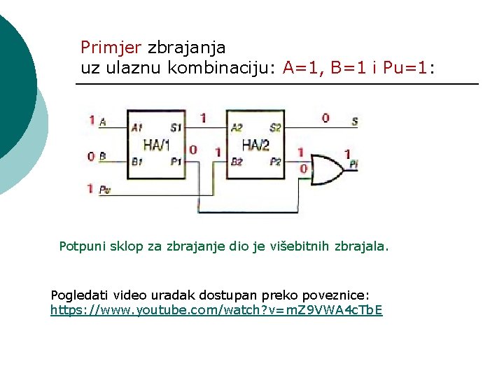 Primjer zbrajanja uz ulaznu kombinaciju: A=1, B=1 i Pu=1: Potpuni sklop za zbrajanje dio