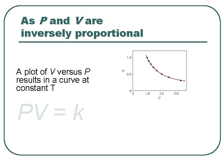 As P and V are inversely proportional A plot of V versus P results