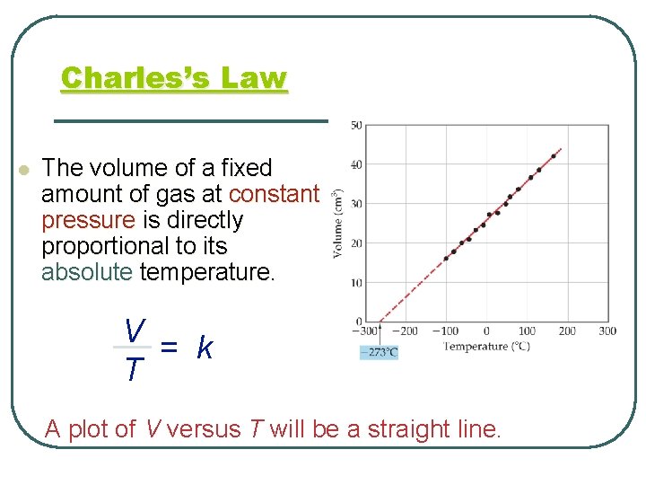 Charles’s Law l The volume of a fixed amount of gas at constant pressure