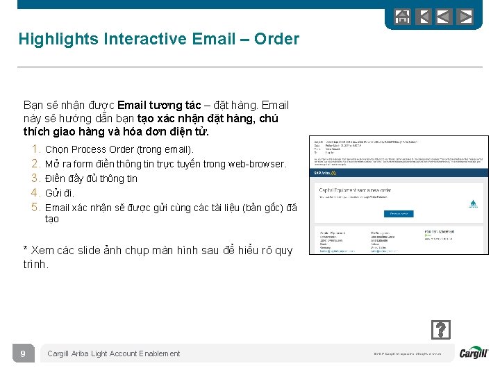 Highlights Interactive Email – Order Bạn sẽ nhận được Email tương tác – đặt
