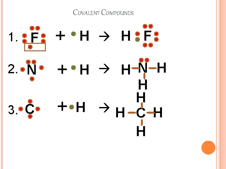 COVALENT COMPOUNDS 1. F + H H F 2. N + 3. C +