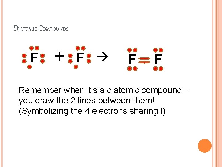 DIATOMIC COMPOUNDS F + F F F Remember when it’s a diatomic compound –