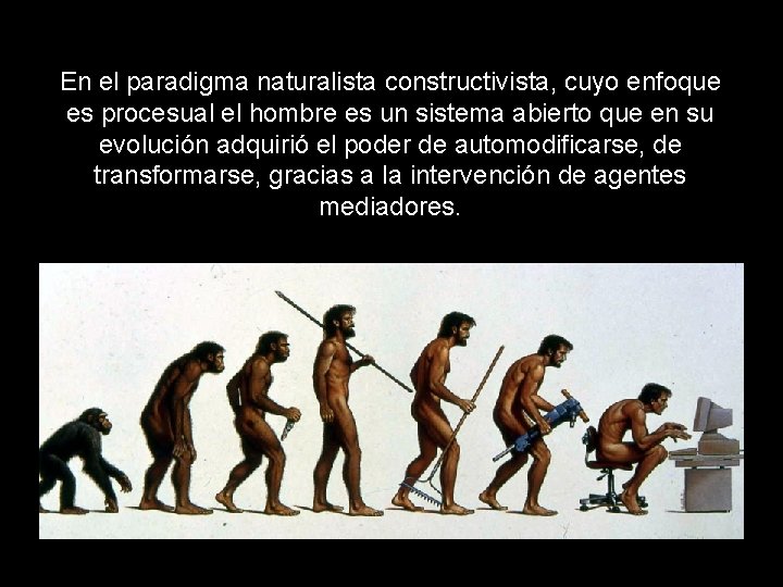 En el paradigma naturalista constructivista, cuyo enfoque es procesual el hombre es un sistema