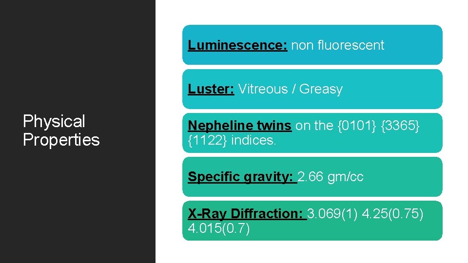 Luminescence: non fluorescent Luster: Vitreous / Greasy Physical Properties Nepheline twins on the {0101}