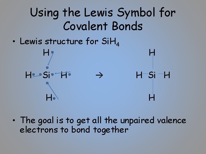 Using the Lewis Symbol for Covalent Bonds • Lewis structure for Si. H 4