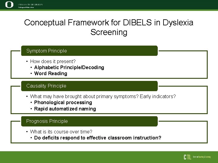 Conceptual Framework for DIBELS in Dyslexia Screening Symptom Principle • How does it present?