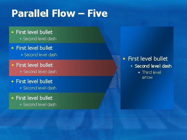Parallel Flow – Five w First level bullet § Second level dash w First Parallel Flow – Five w First level bullet § Second level dash w First