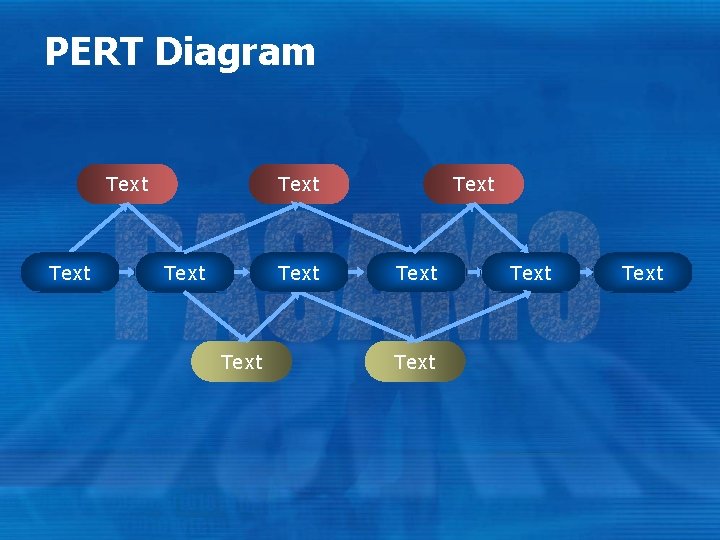 PERT Diagram Text Text Text PERT Diagram Text Text Text