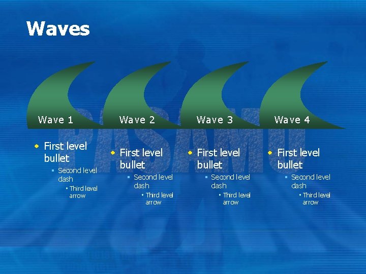 Waves Wave 1 w First level bullet § Second level dash Third level arrow Waves Wave 1 w First level bullet § Second level dash Third level arrow