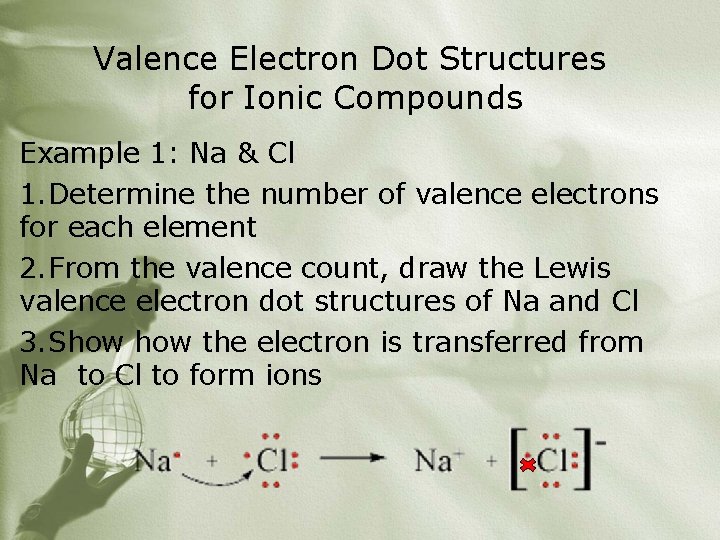 Valence Electron Dot Structures for Ionic Compounds Example 1: Na & Cl 1. Determine