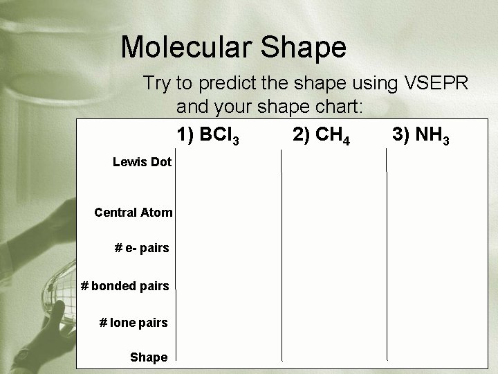 Molecular Shape Try to predict the shape using VSEPR and your shape chart: 1)