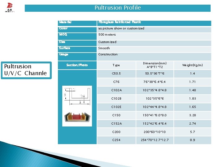 Pultrusion Profile Pultrusion U/V/C Channle Material Fibreglass Reinforced Plastic Color as picture show or