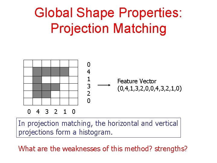Global Shape Properties: Projection Matching 0 4 1 3 2 0 Feature Vector (0,