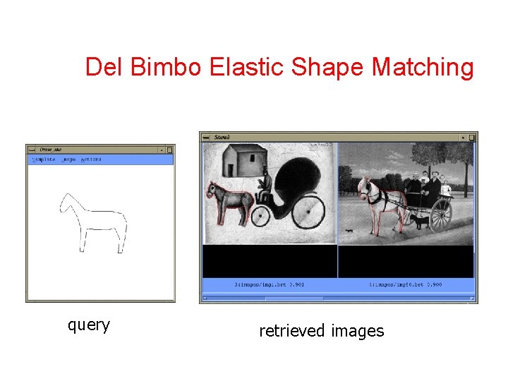 Del Bimbo Elastic Shape Matching query retrieved images 