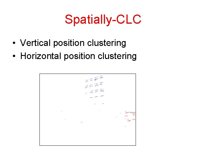 Spatially-CLC • Vertical position clustering • Horizontal position clustering 