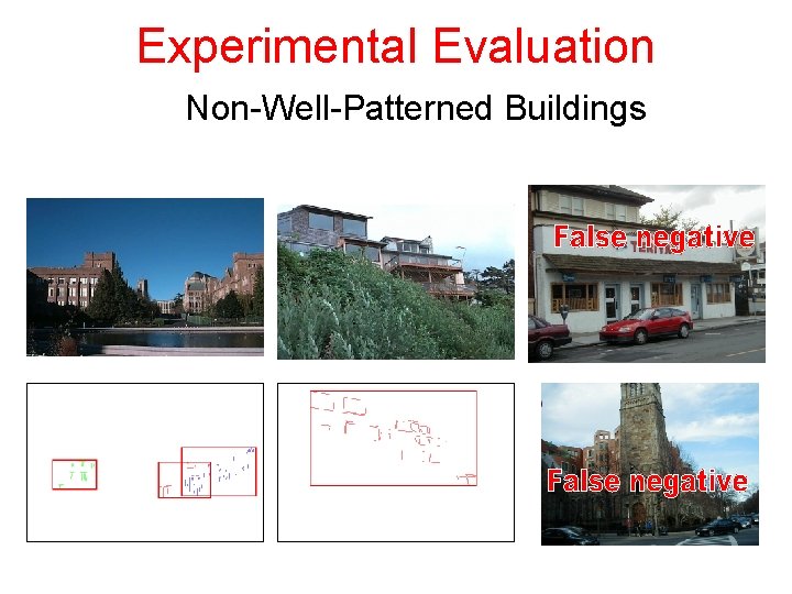 Experimental Evaluation Non-Well-Patterned Buildings 