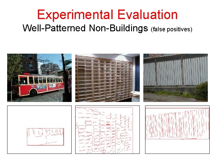 Experimental Evaluation Well-Patterned Non-Buildings (false positives) 