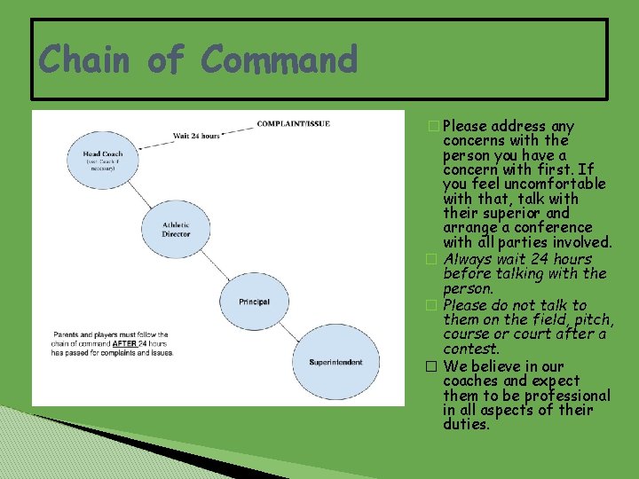 Chain of Command � Please address any concerns with the person you have a