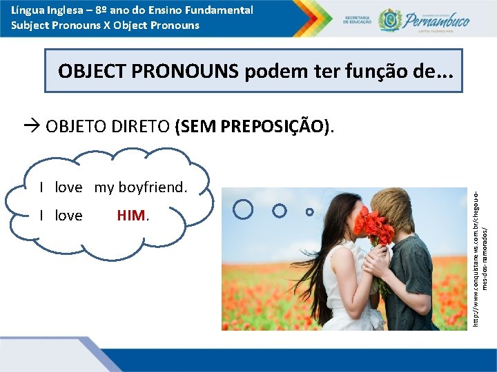 Língua Inglesa – 8º ano do Ensino Fundamental Subject Pronouns X Object Pronouns OBJECT