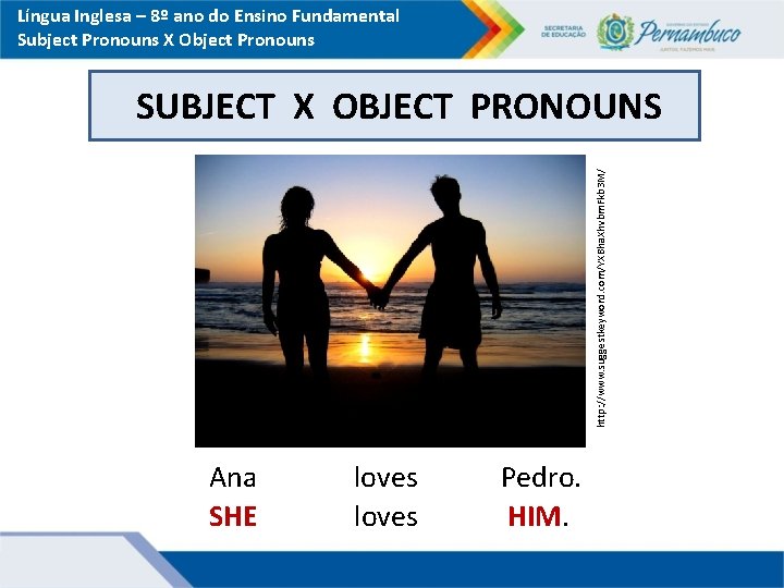 Língua Inglesa – 8º ano do Ensino Fundamental Subject Pronouns X Object Pronouns http: