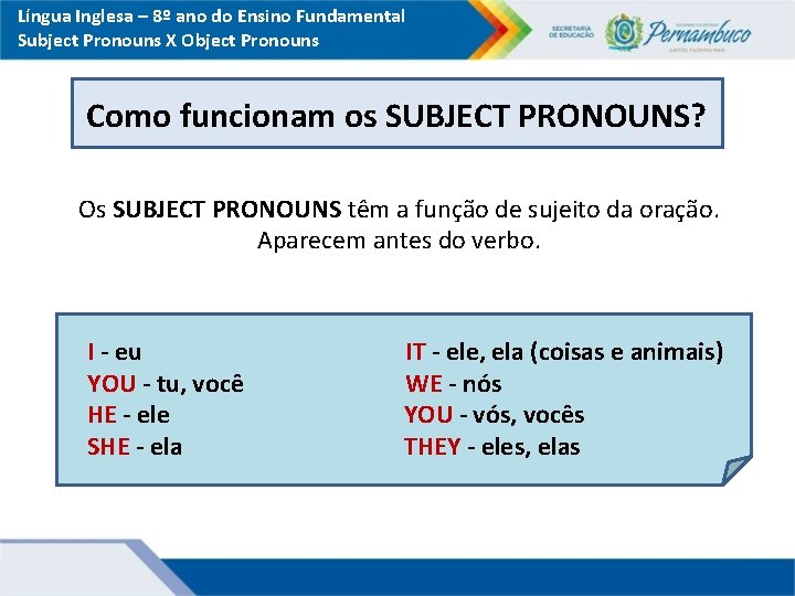 Língua Inglesa – 8º ano do Ensino Fundamental Subject Pronouns X Object Pronouns Como