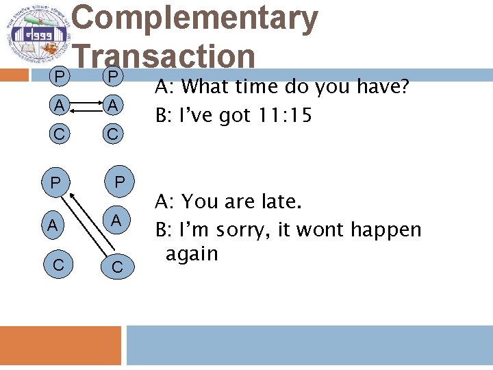 Complementary Transaction P P A A C C A: What time do you have?