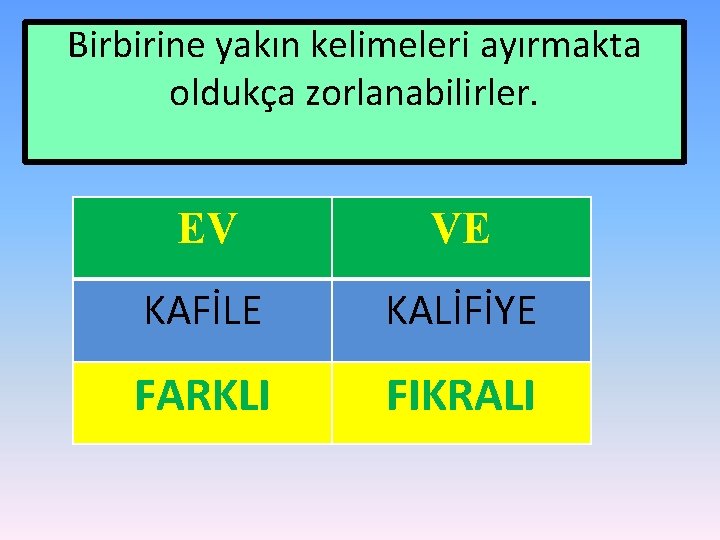 Birbirine yakın kelimeleri ayırmakta oldukça zorlanabilirler. EV VE KAFİLE KALİFİYE FARKLI FIKRALI 