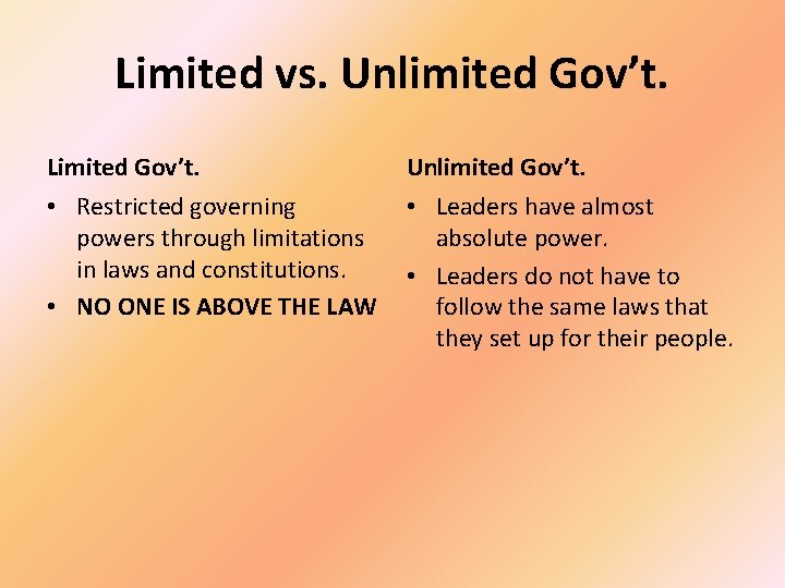 Limited vs. Unlimited Gov’t. Limited Gov’t. Unlimited Gov’t. • Restricted governing powers through limitations