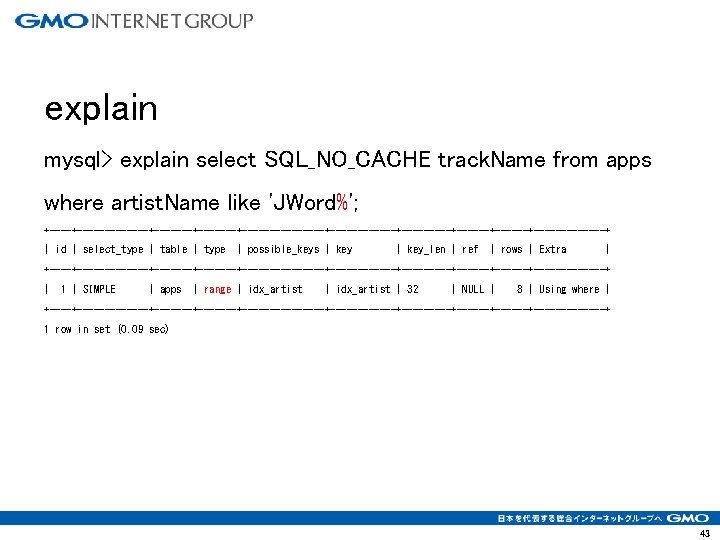 explain mysql> explain select SQL_NO_CACHE track. Name from apps where artist. Name like 'JWord%';