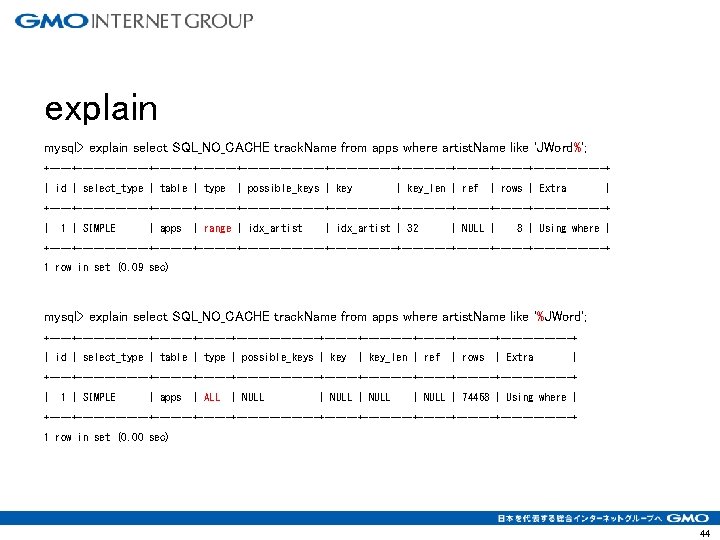 explain mysql> explain select SQL_NO_CACHE track. Name from apps where artist. Name like 'JWord%';