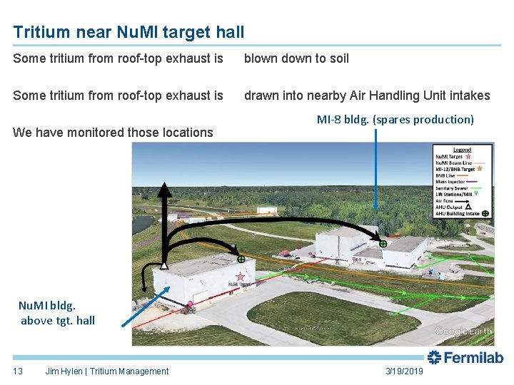 Tritium near Nu. MI target hall Some tritium from roof-top exhaust is blown down