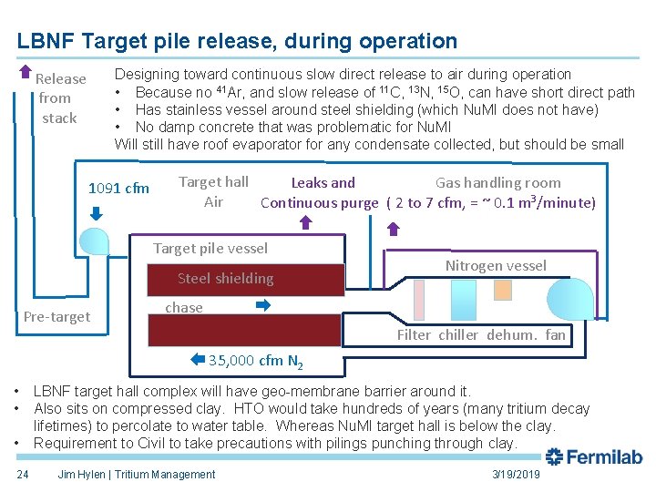 LBNF Target pile release, during operation Designing toward continuous slow direct release to air