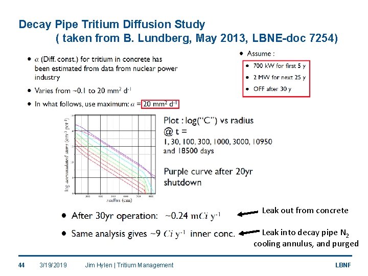 Decay Pipe Tritium Diffusion Study ( taken from B. Lundberg, May 2013, LBNE-doc 7254)