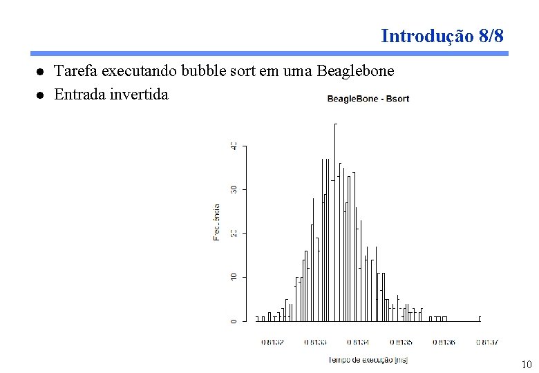 Introdução 8/8 l l Tarefa executando bubble sort em uma Beaglebone Entrada invertida Fundamentos