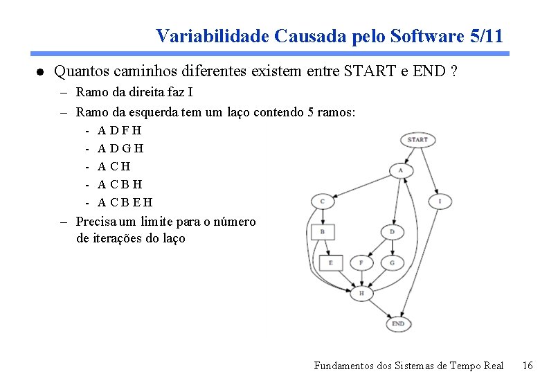 Variabilidade Causada pelo Software 5/11 l Quantos caminhos diferentes existem entre START e END