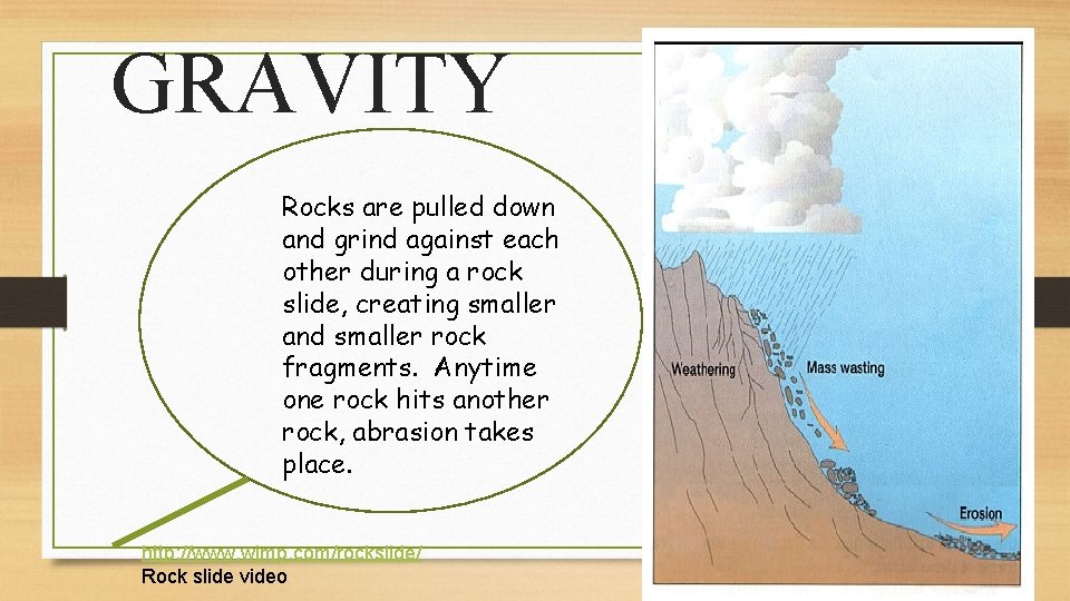 GRAVITY Rocks are pulled down and grind against each other during a rock slide,